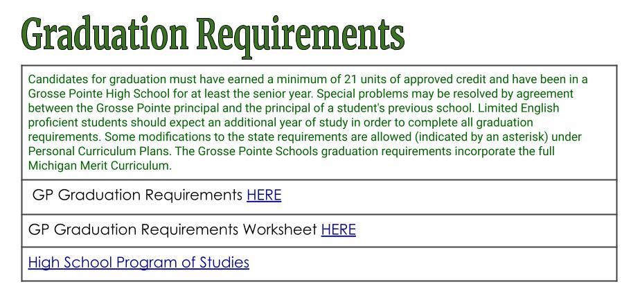 Requirement Links